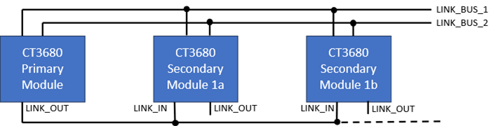P2620#yIS1
