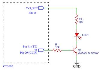 P2649#yIS1