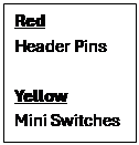 Text Box: Red
Header Pins

Yellow
Mini Switches
