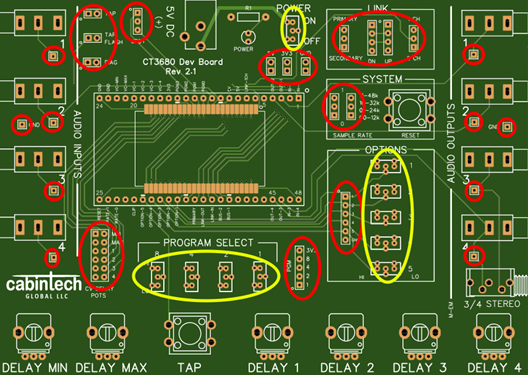 CT3680-DEV development board.
