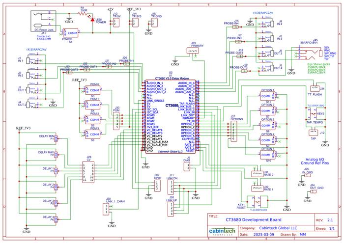 Dev board schematic.